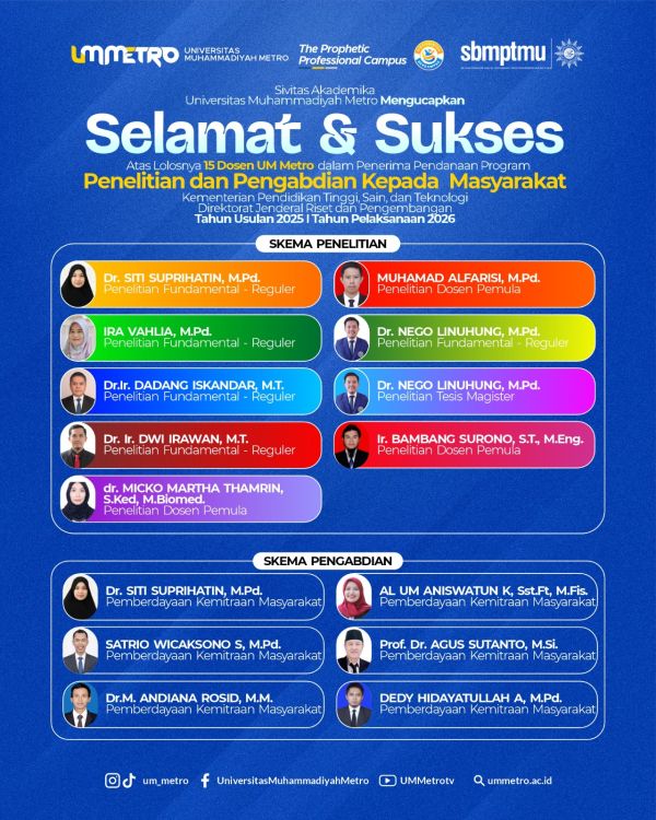 UM Metro Berjaya! 15 Dosen Berhasil Raih Pendanaan Penelitian dan Pengabdian BIMA 2026