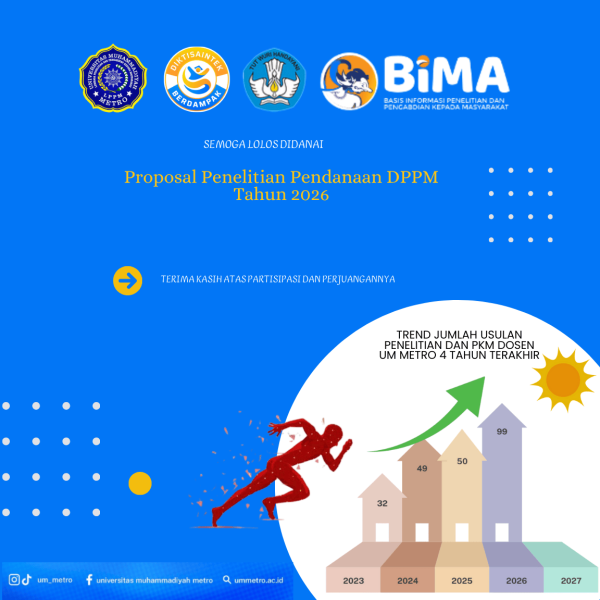 Sinergi Pimpinan UM Metro Picu Lonjakan Drastis Usulan Hibah Penelitian & Pengabdian 2026