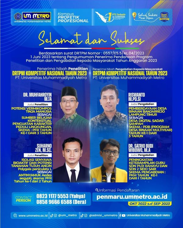 Dosen Universitas Muhammadiyah Metro Mendapatkan Pendanaan Penelitian dan Pengabdian kepada Masyarakat DRTPM Kemdikbudristek Tahun Pendanaan 2023