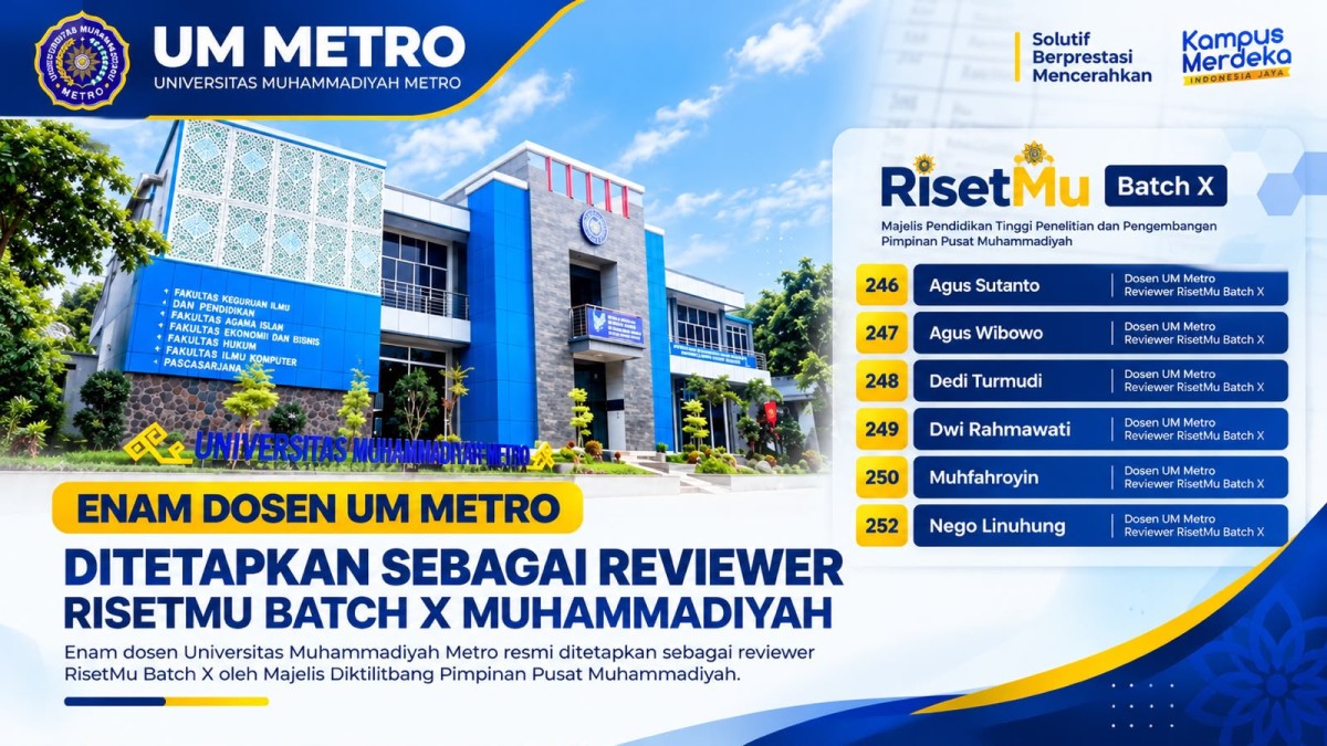 Enam Dosen UM Metro Dipercaya Menjadi Reviewer RisetMu Batch X, Perkuat Kontribusi dalam Ekosistem Riset Muhammadiyah